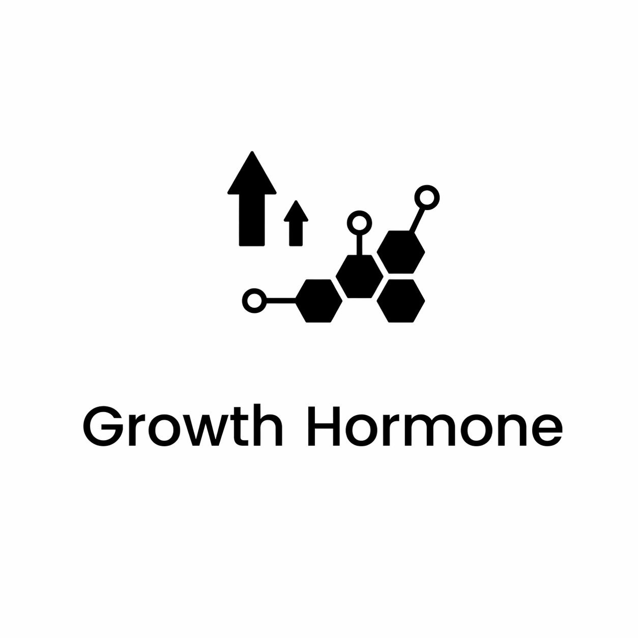Wachstumshormon-Peptide (GHRH)